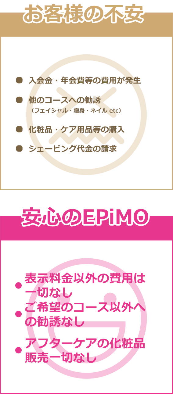 安心のEPiMO